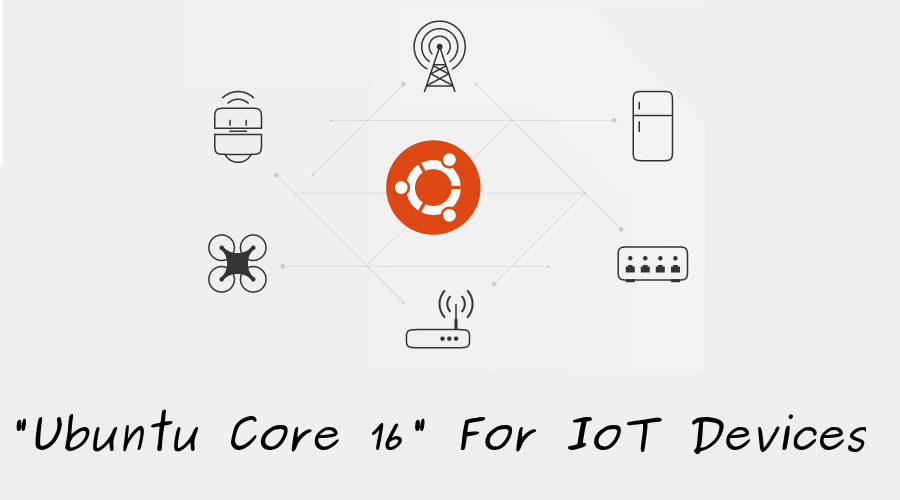 Ubuntu + la nube + IOT= Ubuntu Core – Factor Evolución